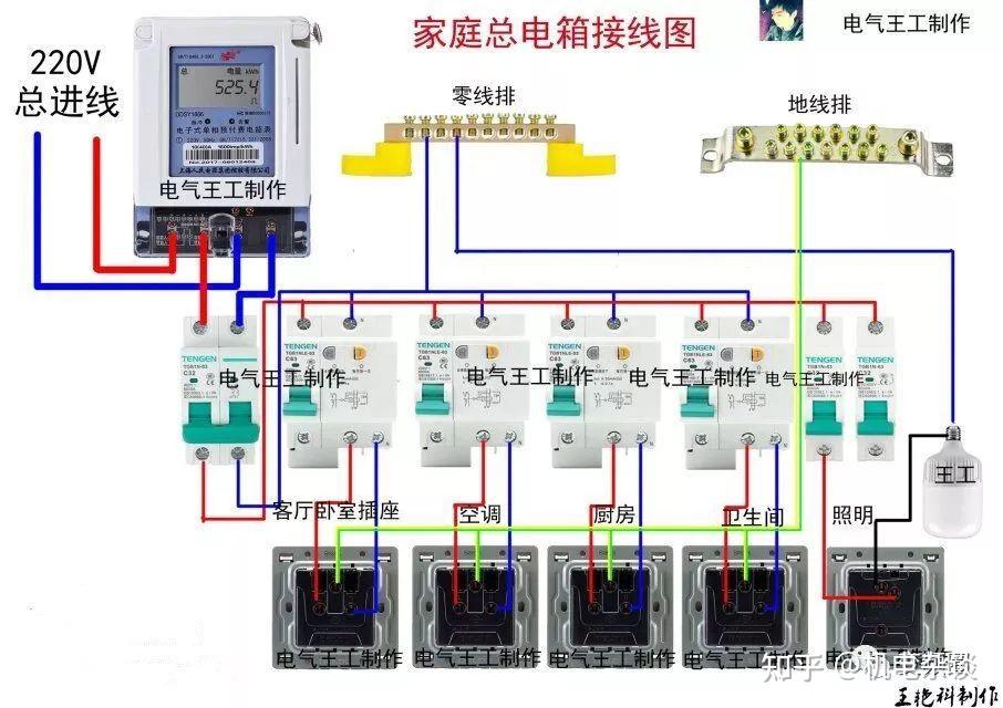 99例电气实物接线高清图,赶紧收藏!