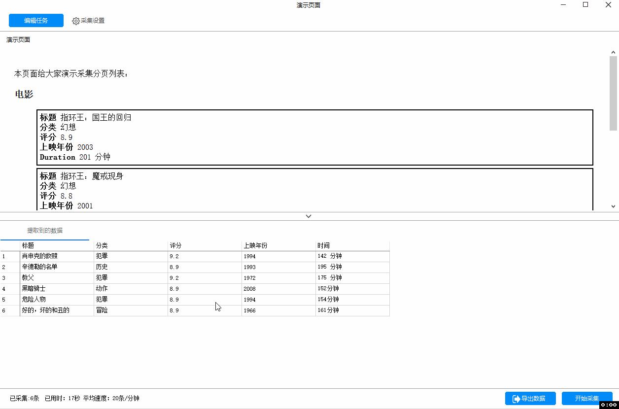八爪鱼爬虫软件教程(7):新手入门-自定义模式