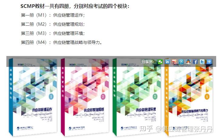 供应链管理专家（scmp）适合国内企业的发展吗？ - 知乎