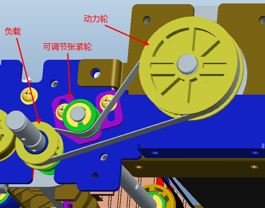 同步带设计方法介绍