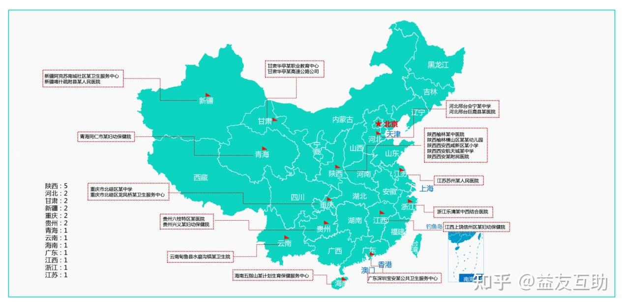 由於一些地區乙肝攜帶者保護政策落實不到位,醫療機構違規檢查乙肝的