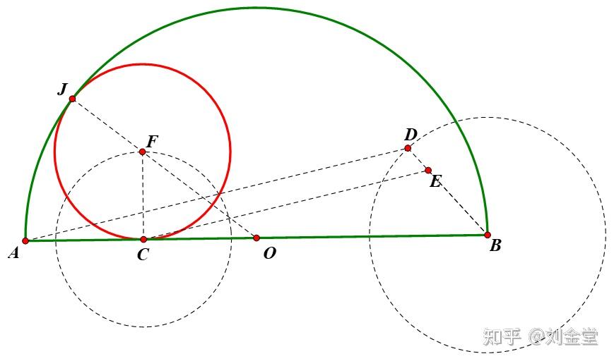 尺规作图半圆的内切圆