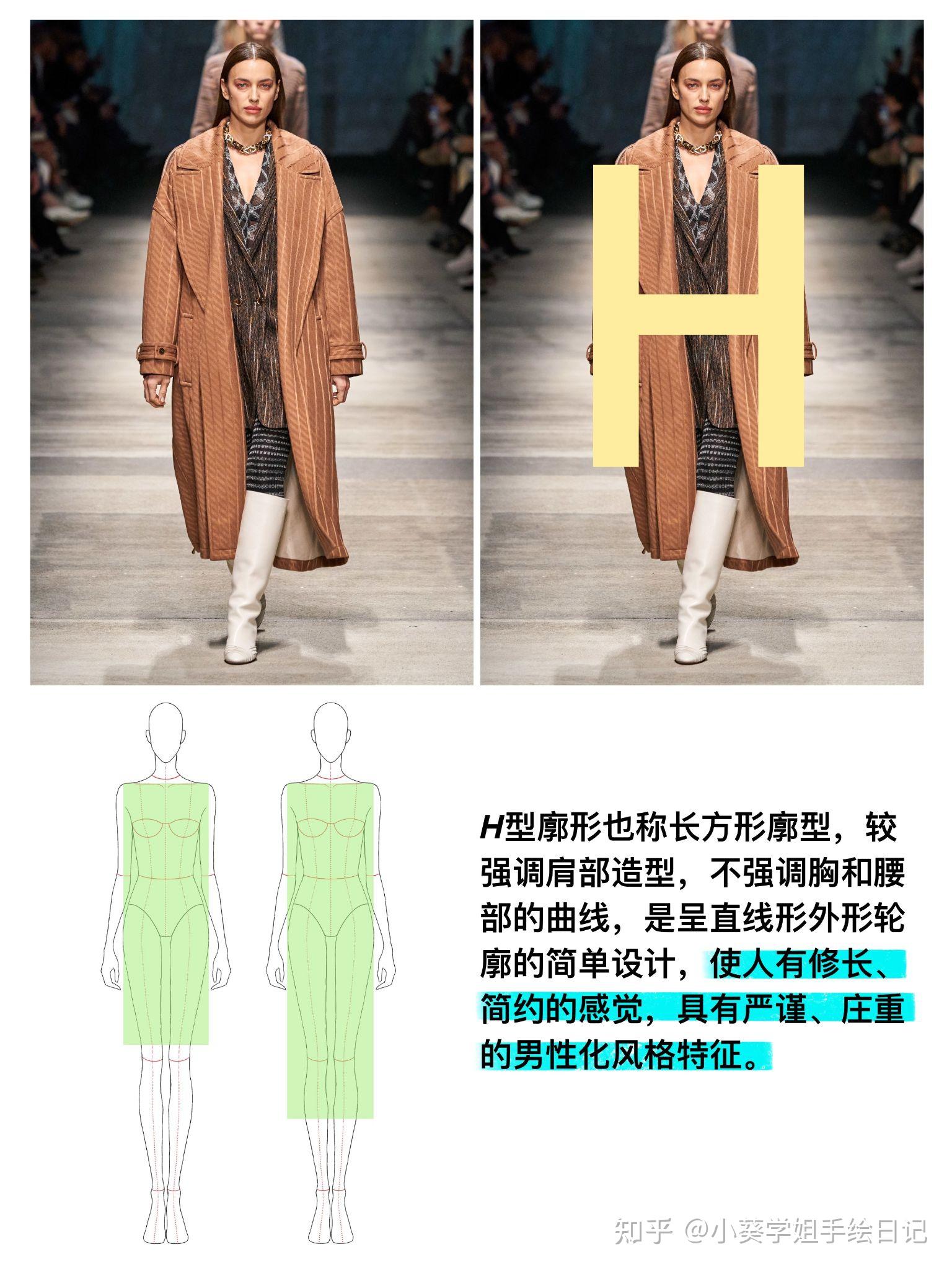 服装廓形详解 - 知乎