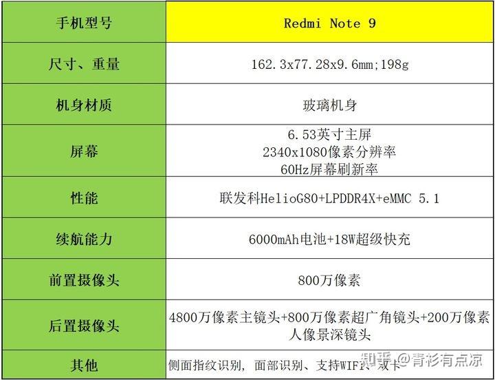 redminote9实际体验如何有哪些亮点