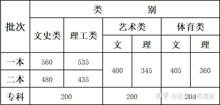 v2-1fc2a417c58a9e42c4cf7880370c71fe_r.jpg