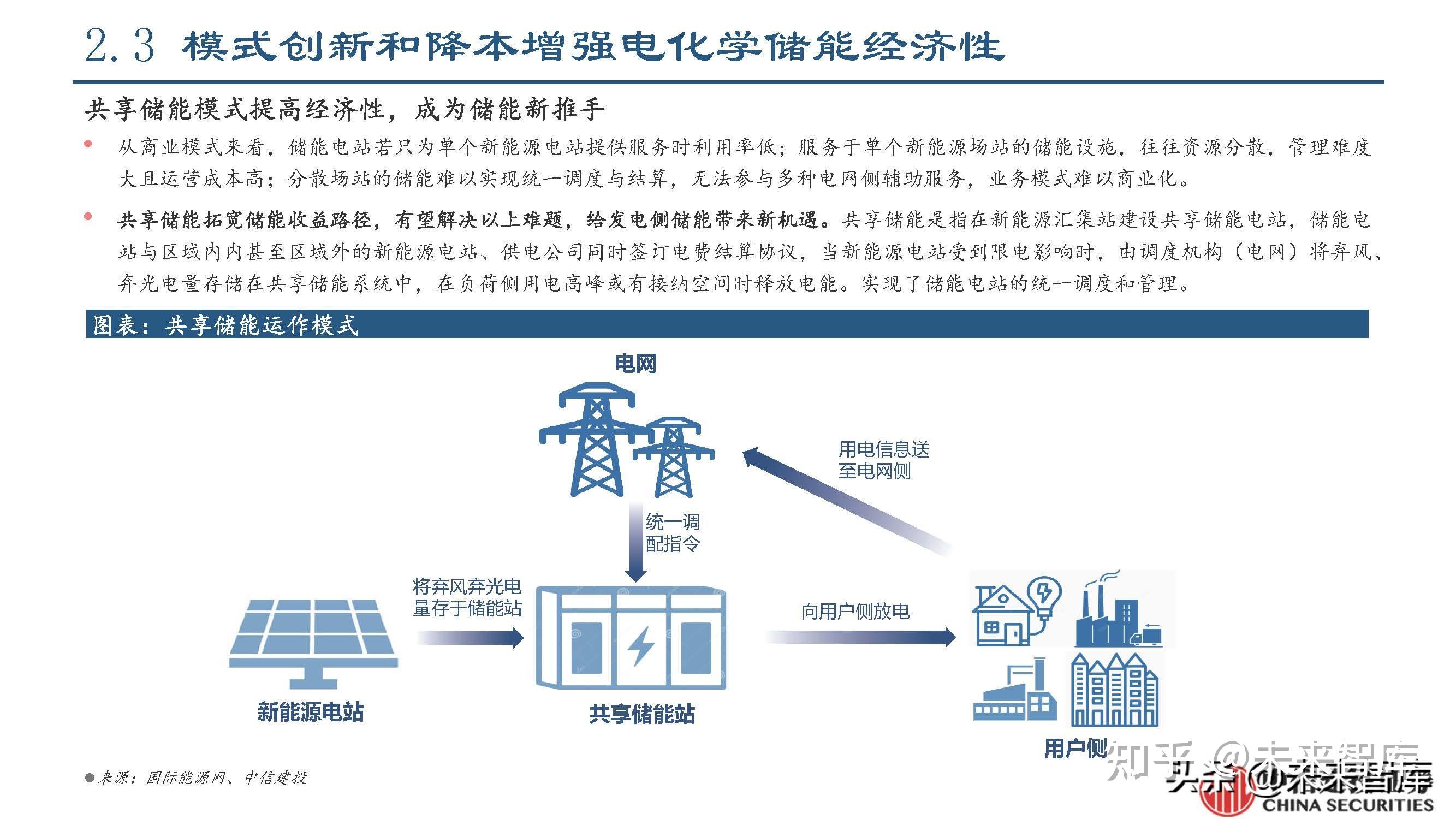 储能行业研究报告:储能迎来发展大潮