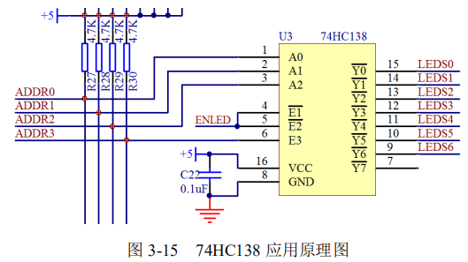 51單片機知識點總結更新中