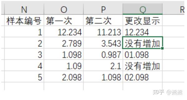 Excel函数text格式化文本 知乎 0587