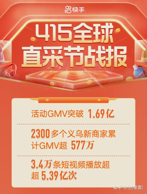 快手平台掀起真人冲量热潮