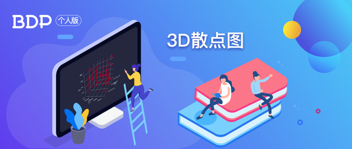 3d散点图 轻松拖拽 秒变3d散点图 文末附活动预告 知乎