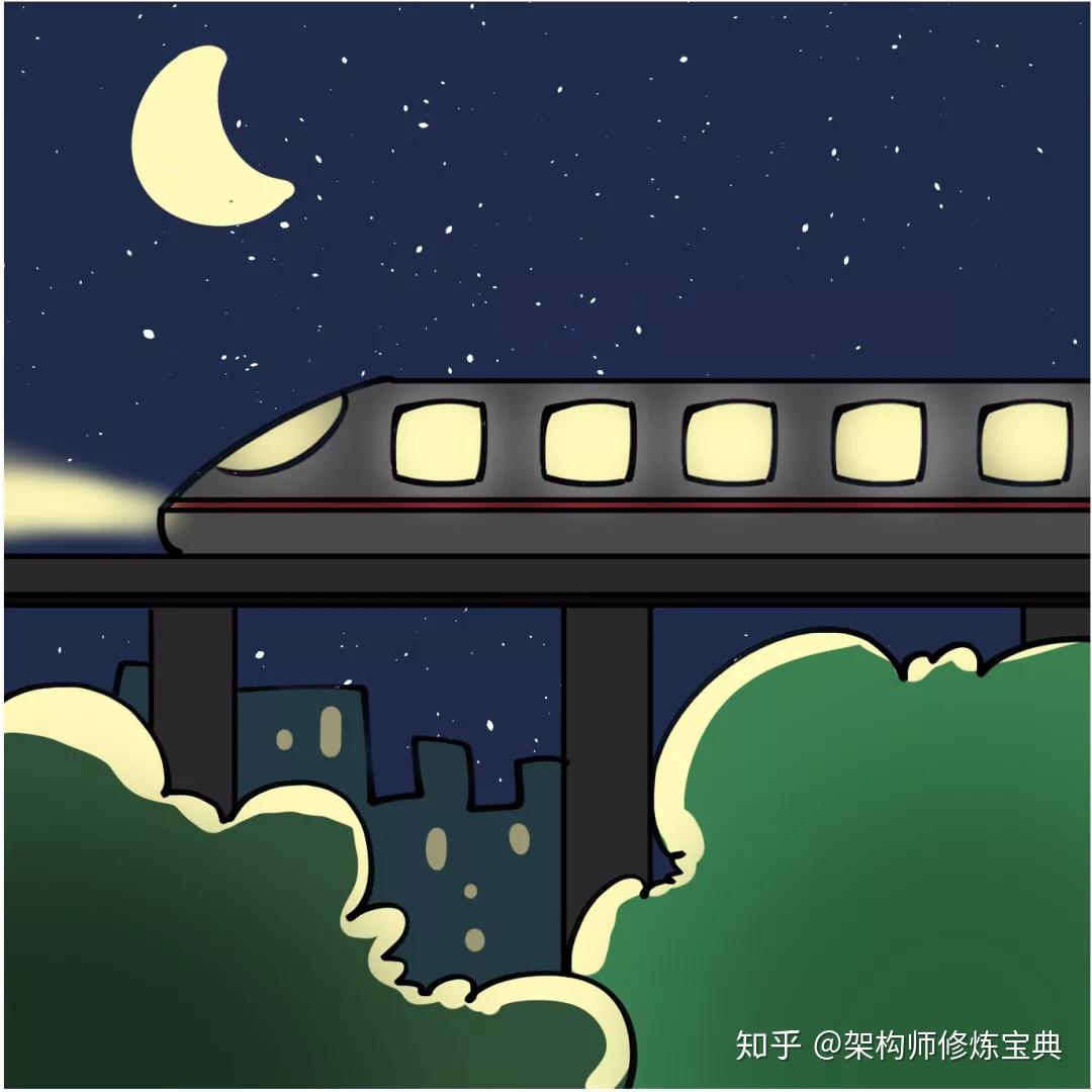 图说真实上海IT圈:张江男VS漕河泾男 图说真实上海IT圈:张江男VS漕河泾男