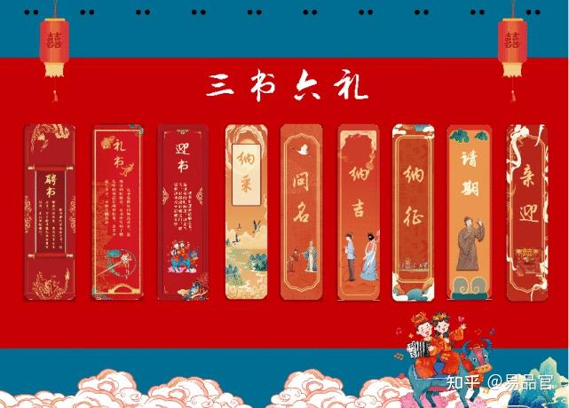 彩礼真的应该废除吗? - 知乎