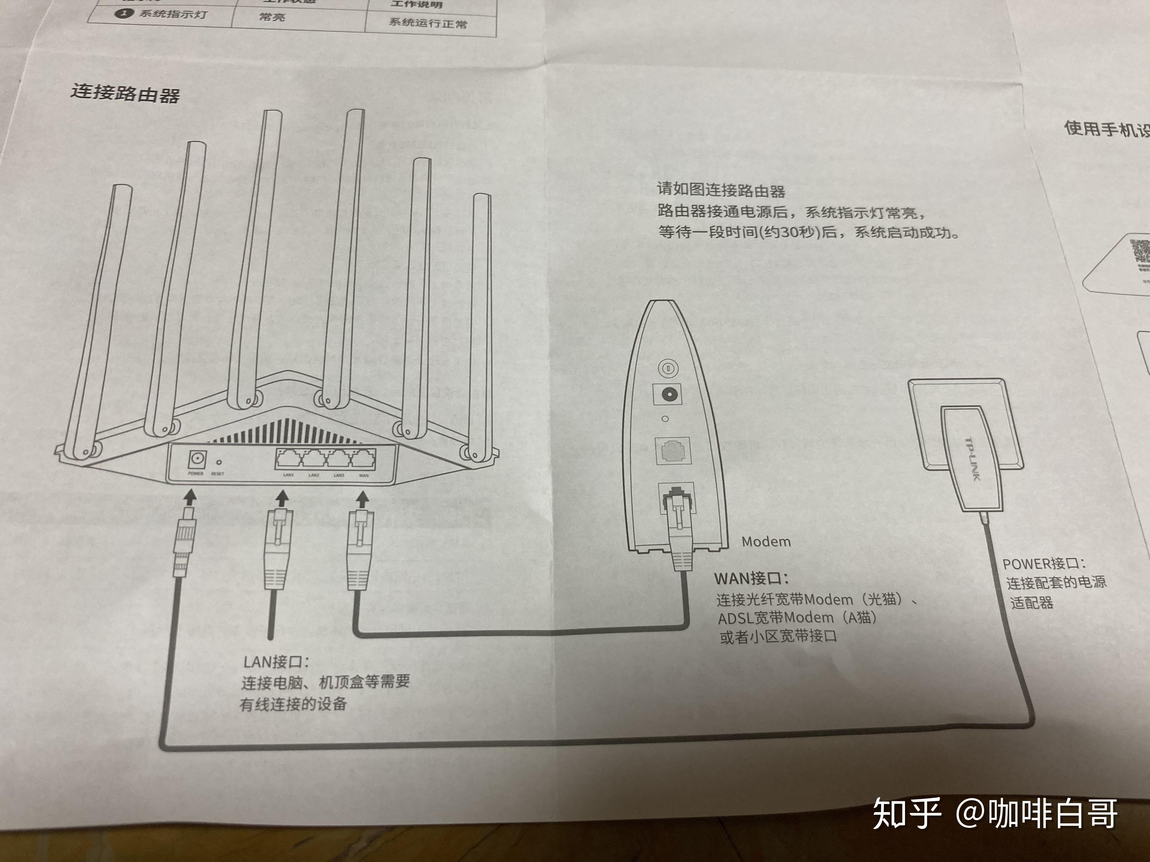 我用tp-link ac1900 wdr7660路由器替换了netgear,附设置步骤,真的很