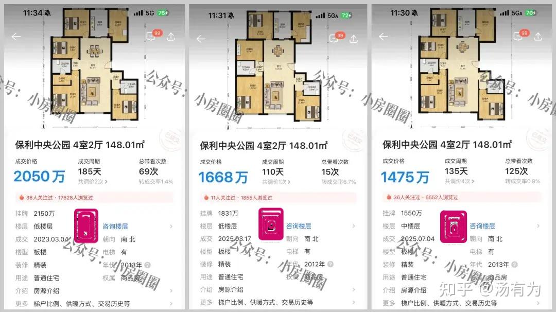 近三年北京房价走势如何(2022-2025)? - 知乎