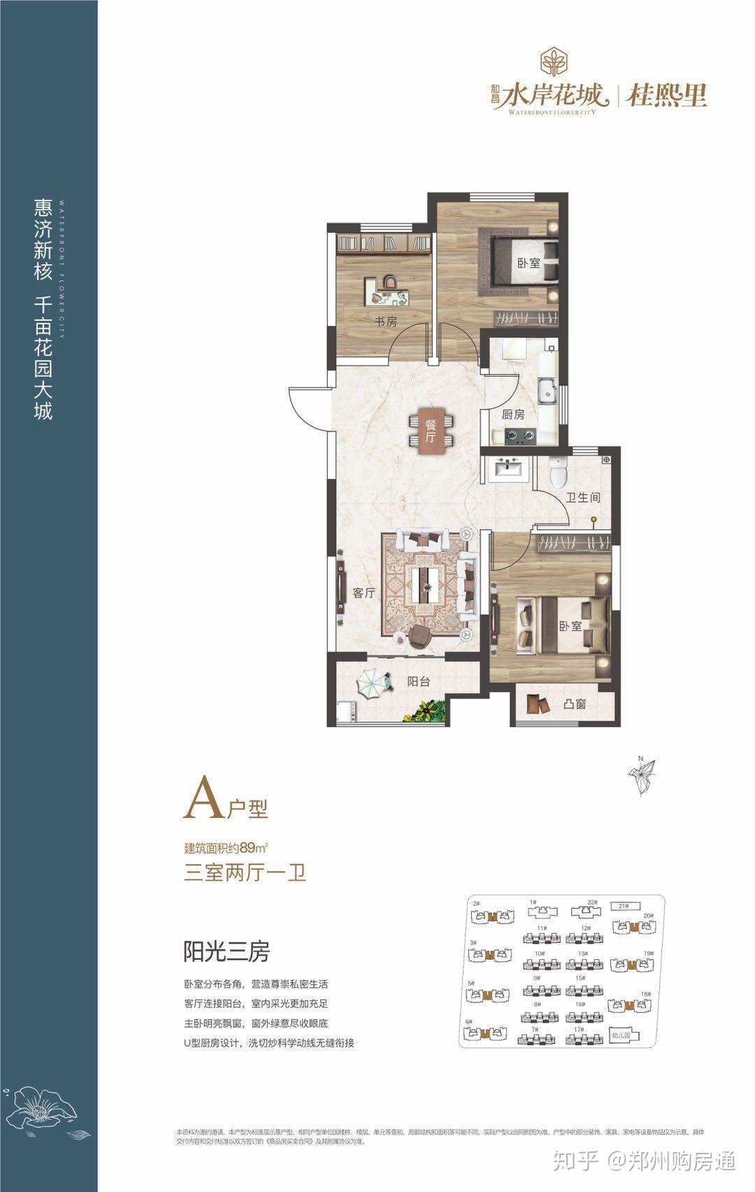 郑州北区和昌水岸花城点评