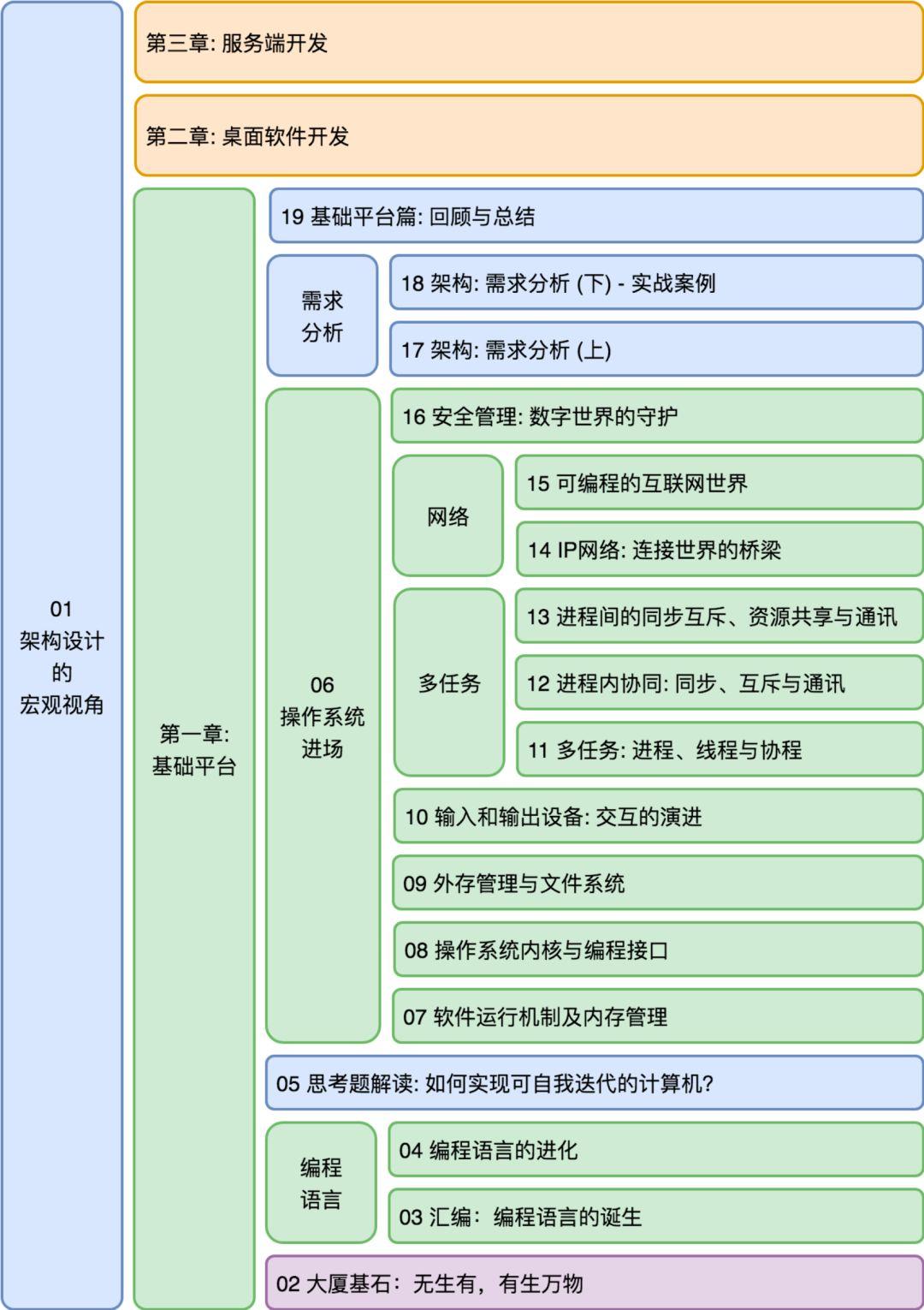 v2-20062a9628046a091bdd331f803e9ef6_r.jpg