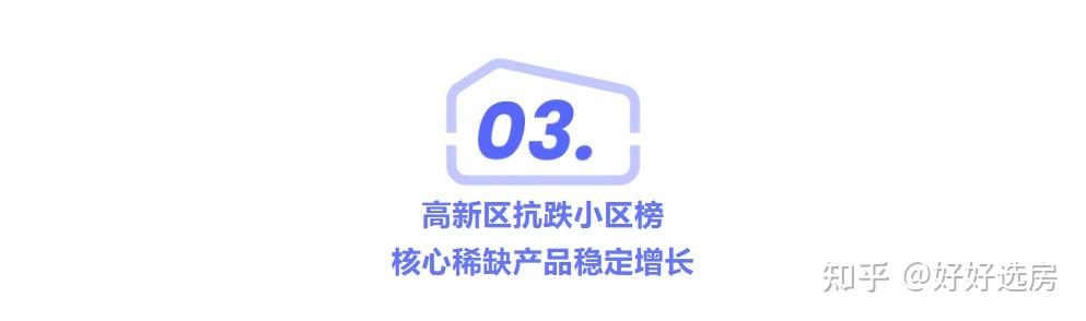 扒了近4年数据,成都最抗跌的小区曝光! - 知乎