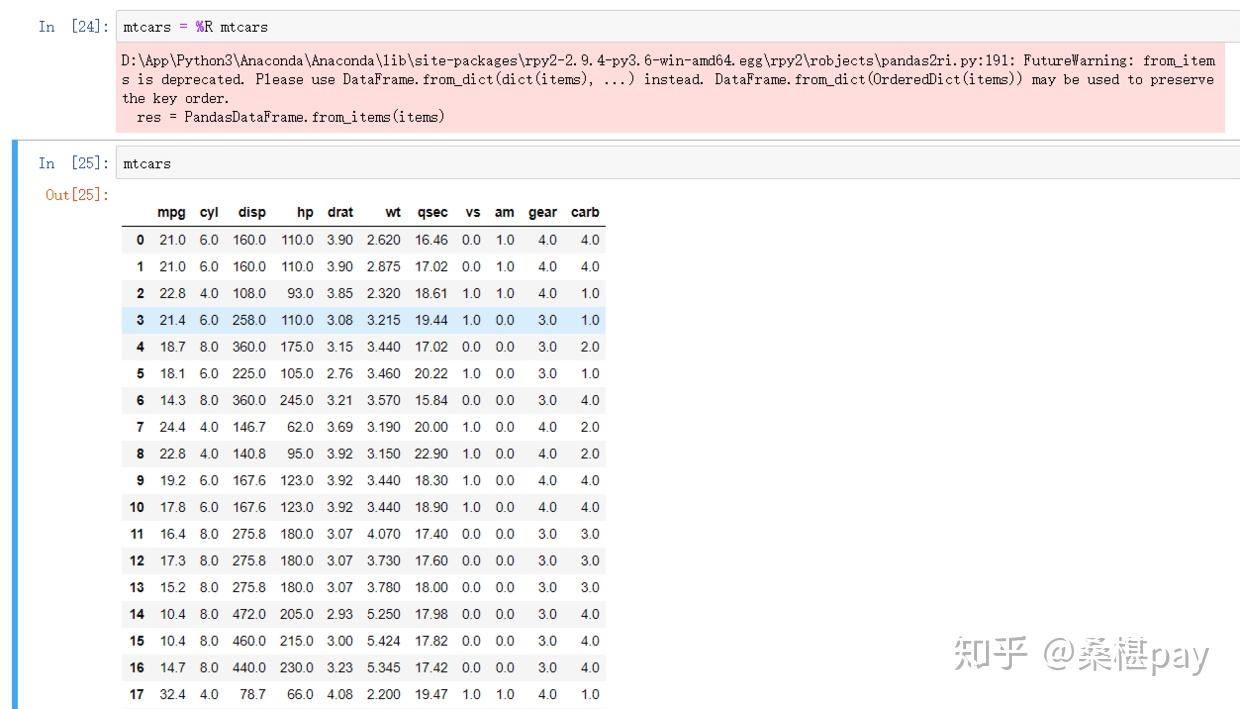 【Jupyter教程1】如何优雅地在Jupyter Notebook中同时运行R和IPython - 知乎