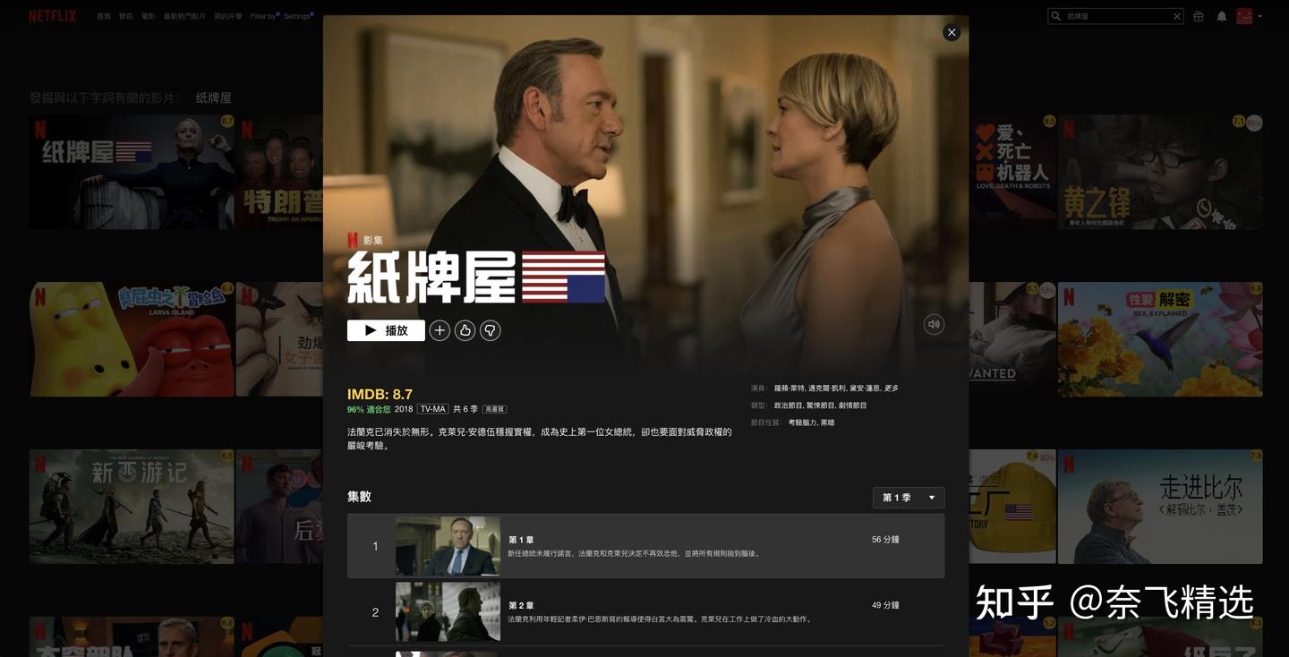网飞Netflix十大神剧-2021年奈飞神剧排行榜! - 知乎