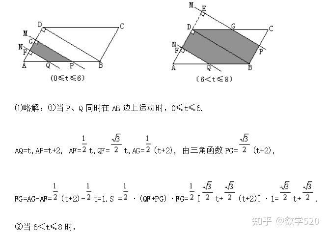 初中数学动点经典例题,助你备战中考! - 知乎
