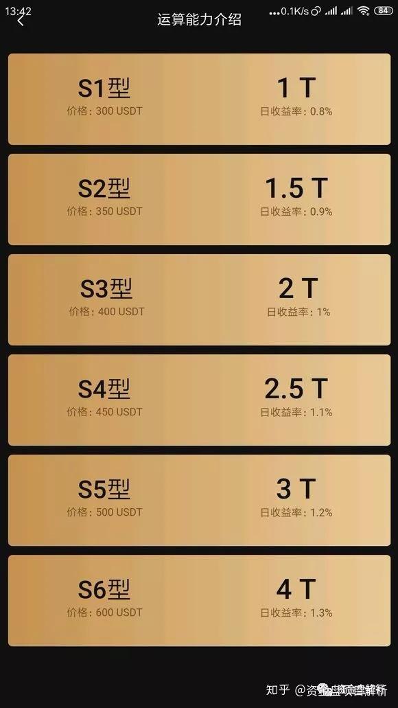 lamb价格闪崩cloudminer资金强制变成金色星空矿机创始人何晓阳承认其