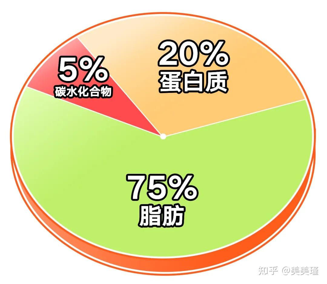 ob蛋白瘦身胶囊的危害_ob蛋白瘦身胶囊的危害_ob蛋白瘦身胶囊的危害