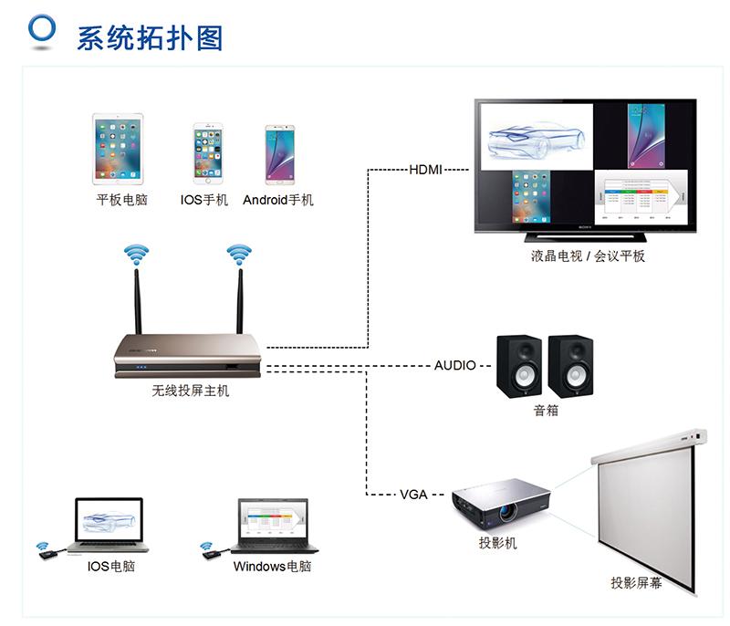 v2-203162ce37f1adf0ca25d3a7bf7c600b_1440w.jpg?source=172ae18b