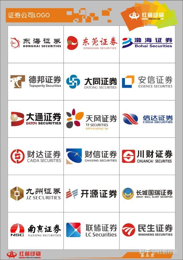 中国证券公司大全矢量图