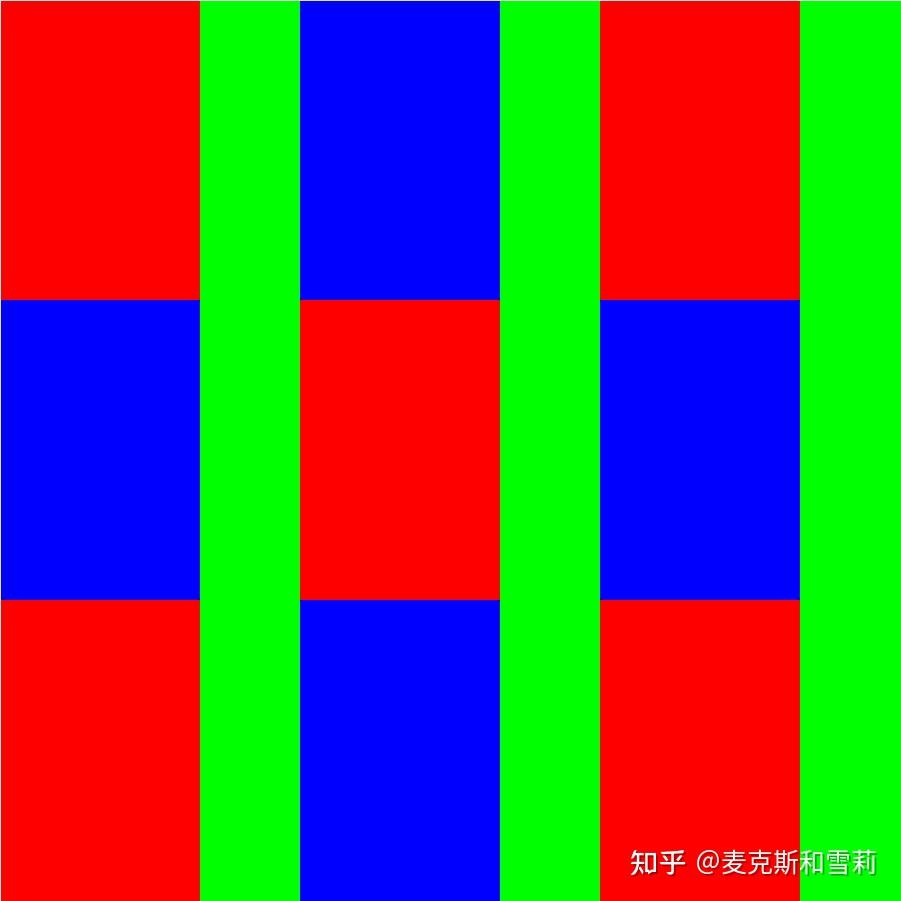 如何选购适合自己的显示器？这些参数你得知道~ - 知乎