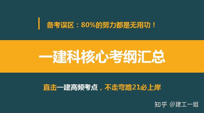 建筑学考研难度排名_考研难度排名建筑学专业_建筑学考研难度排行榜