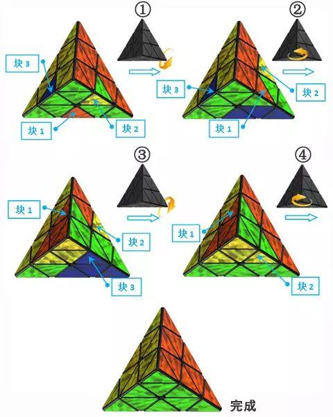 金字塔魔方三步还原法图片