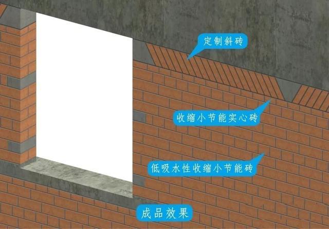 bim3d做法技術交底砌體斜磚頂砌封山做法施工工藝