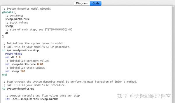 NetLogo 系统动力学建模器 - 知乎