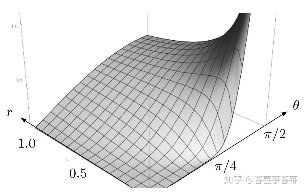 production-friendly-microfacet-sheen-brdf