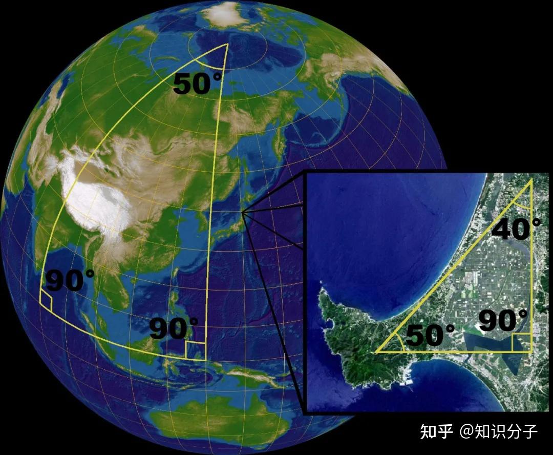 羞怯的數學家黎曼有著太陽一樣輝耀的心