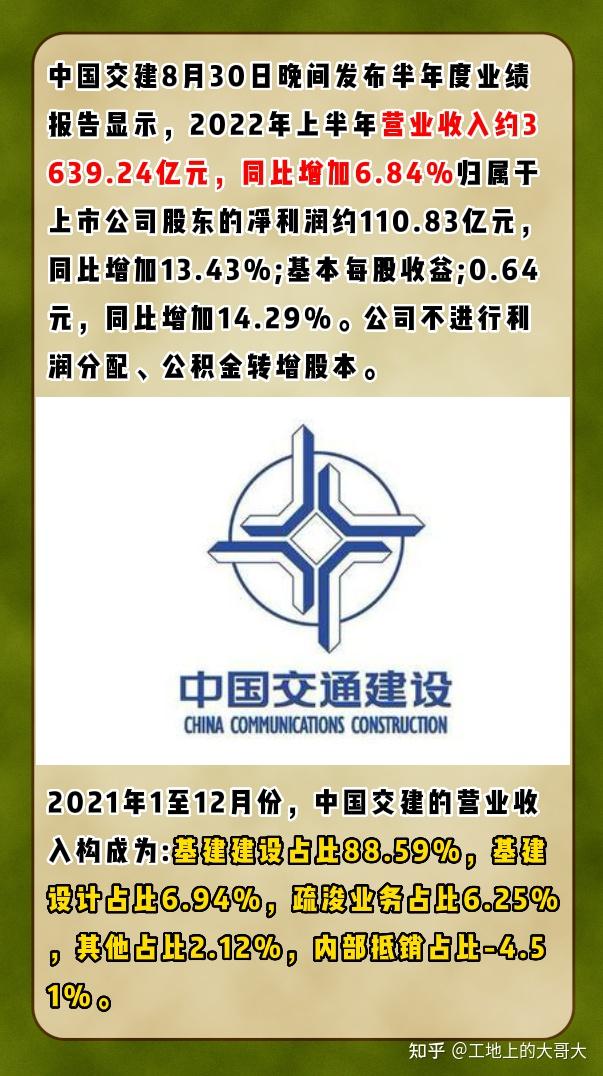 中铁、铁建、中建、中交谁最赚钱? - 知乎