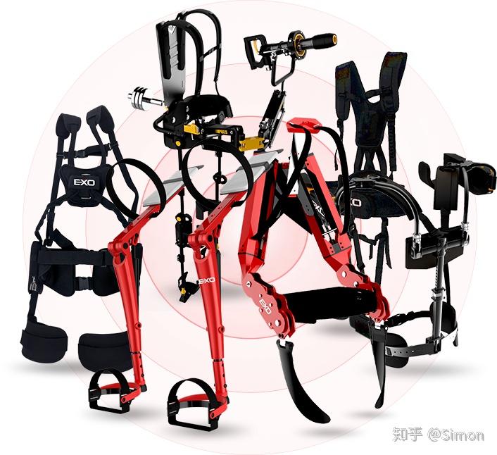 国内研发腰椎助力装置的企业