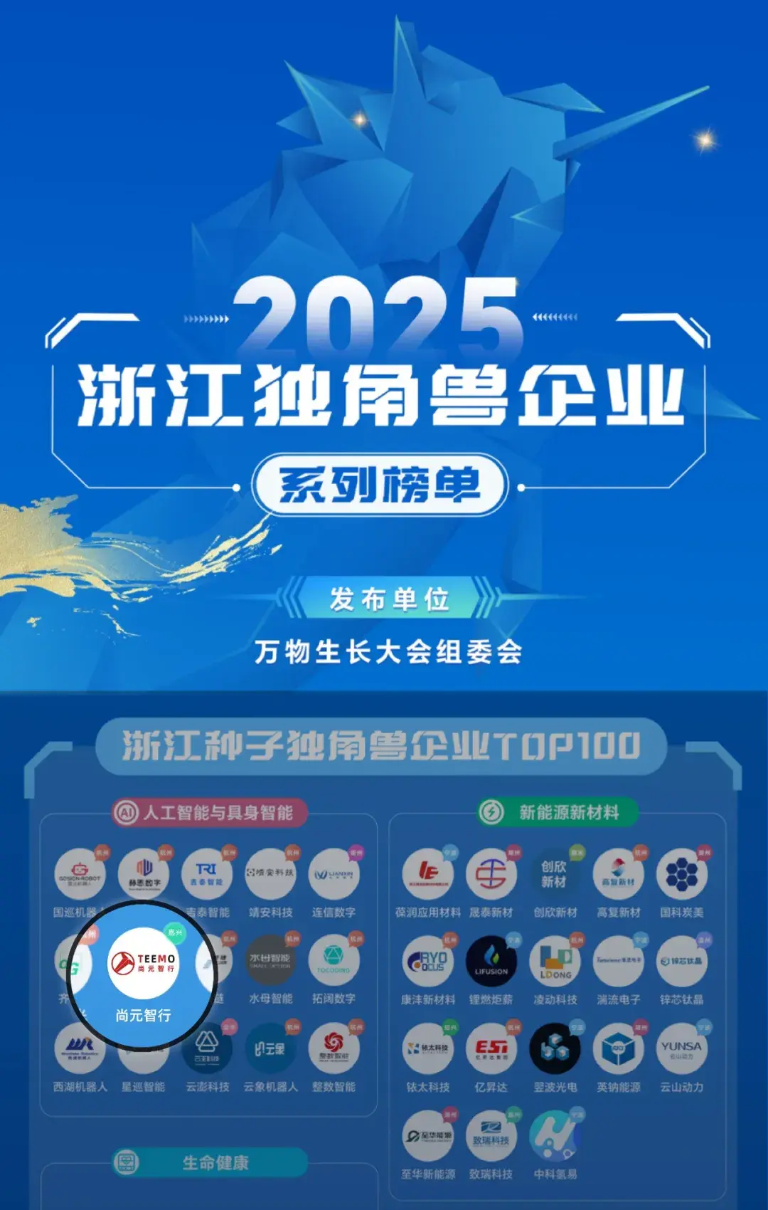 尚元智行入选2025浙江种子独角兽企业榜单 - 知乎