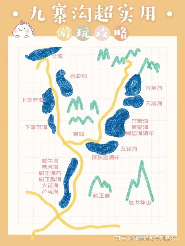 成都出发九寨沟深度游攻略 - 知乎