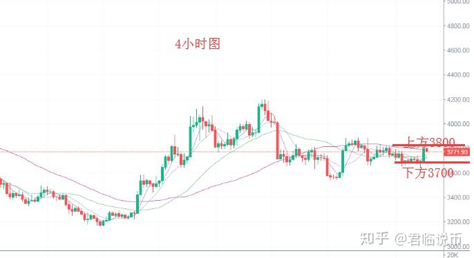 1.2btc in btc