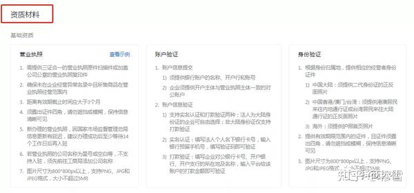 抖音卖货需要哪些资料