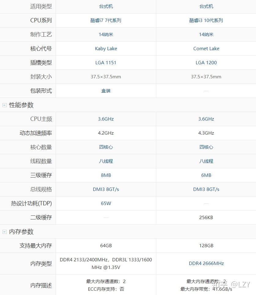 v2-209b9c0a6244be59d64c3fdd8aa14366_r.jpg