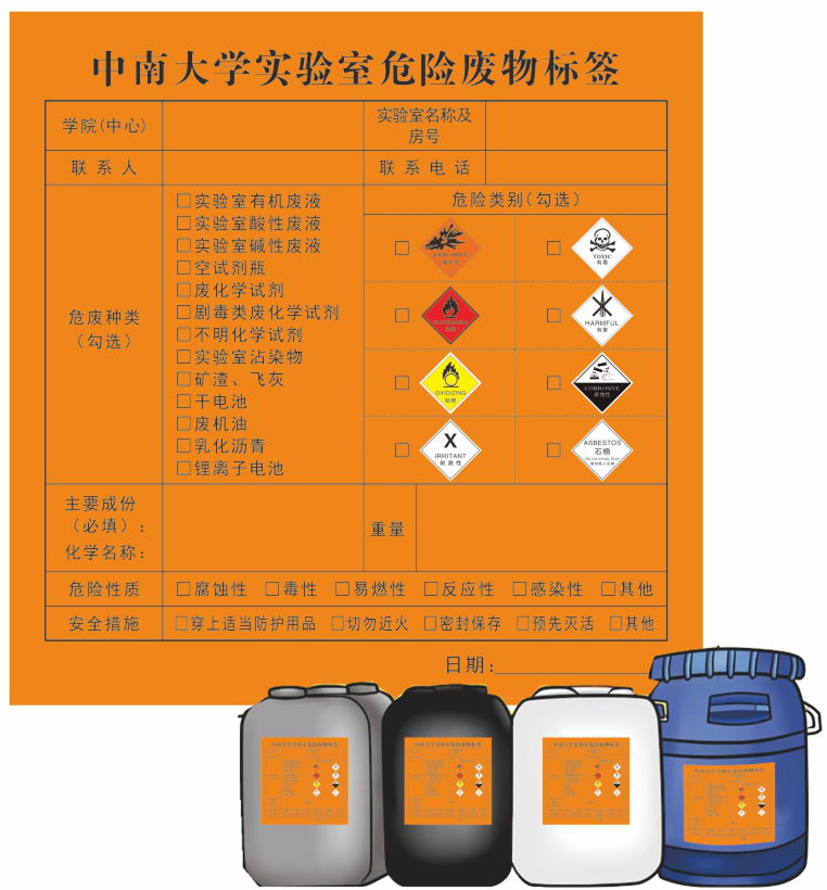 它其实是实验室的标配——实验室废液防渗漏托盘,它有啥用呢?