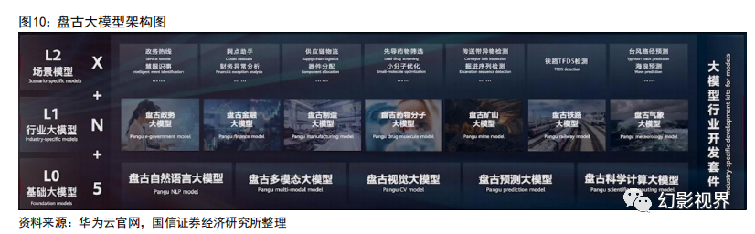 AI终端专题：从大模型到智能体，端侧算力助力AI规模化应用 - 知乎