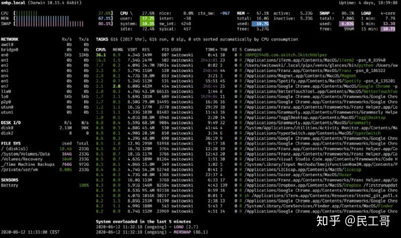 Random Cli 推荐 22 款好用的 CLI 工具 - 知乎