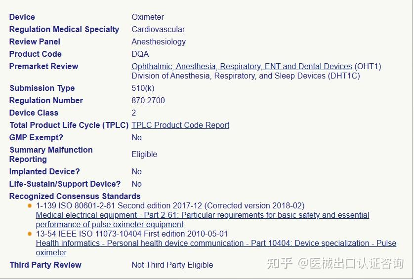  fda 510k 