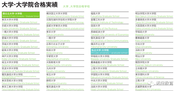 令和新专栏 语言学校介绍之精英日本语学校 知乎