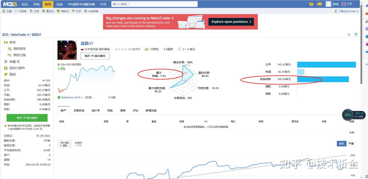 探索外汇自动化交易：Prop GT V1.5 机器人全面解析- 知乎
