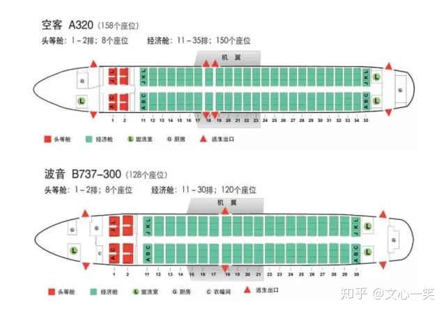 长龙空客321座位分布图图片