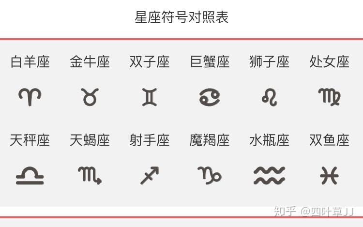 【星座解密】5月23日属于双子座？还是巨蟹座？揭秘这一天的星座秘密！ (星座解谜)